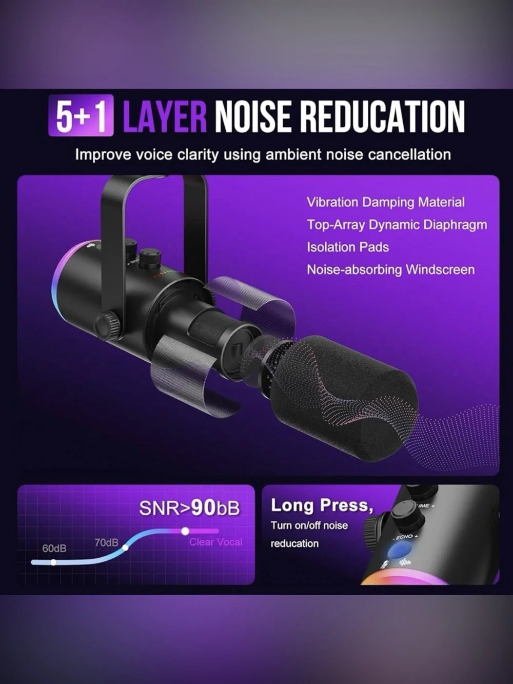 Dynamic Microphone for Computer with RGB Lights